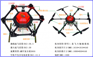 YF六軸植保無(wú)人機(jī)